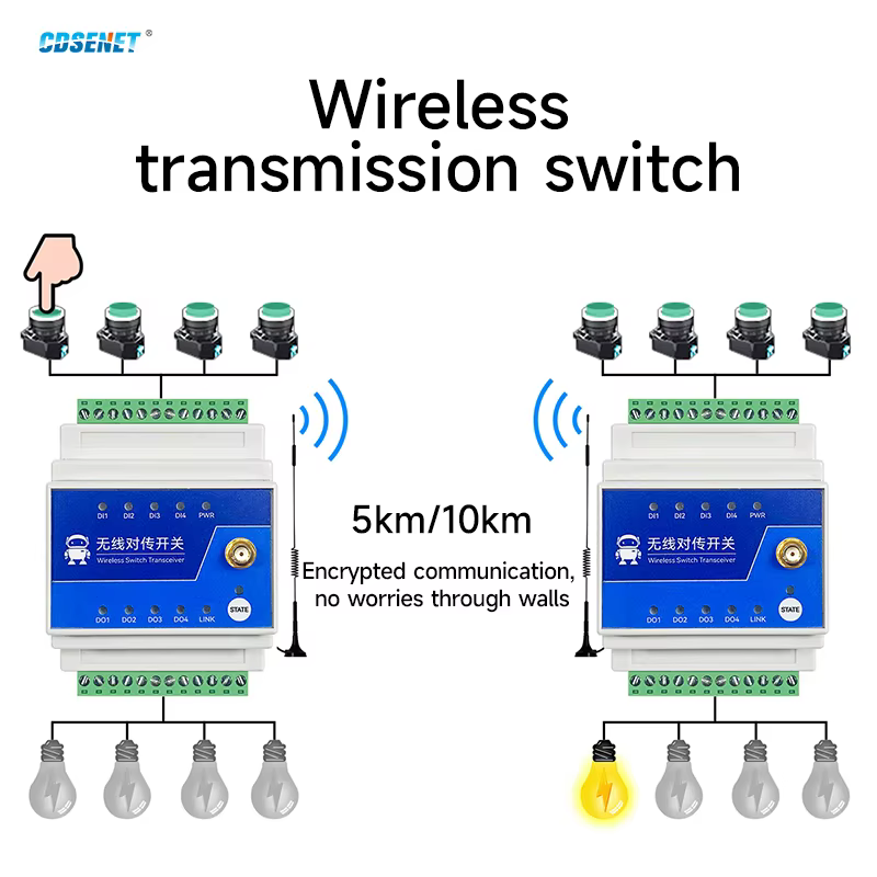 LoRa Relay Wireless Remote Switch 1/2/4/8 Way DI+DO IO Modem 868/915MHZ CDSENET E860-DTU RS485 Transmission Long Distance 5/10km